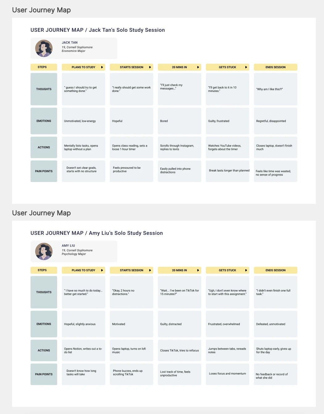 Focusflow home screen mockup and app screenshot with to-do list and stats